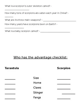 15625 scorpion tarantula habitat